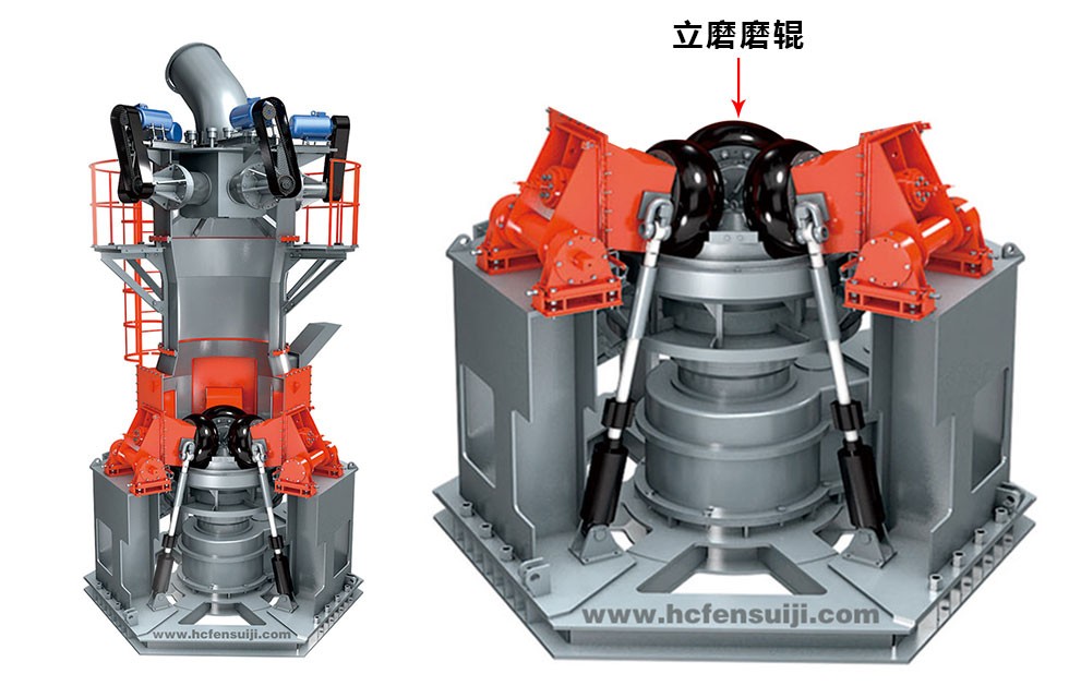 立式辊磨机
