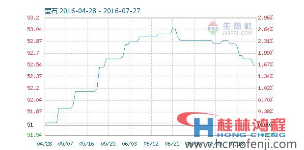 QQ截图20160826085031.jpg