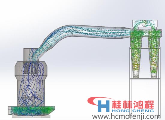 　成品细度0.18-0.038mm 产量1-25t/h的雷蒙磨粉机工作原理图