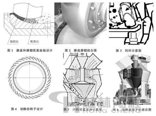 超细立式磨结构图