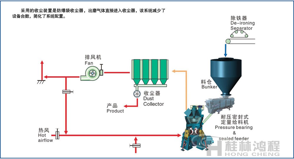 工作流程图2.jpg