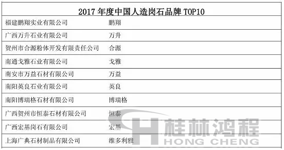 2017人造岗石10大品牌